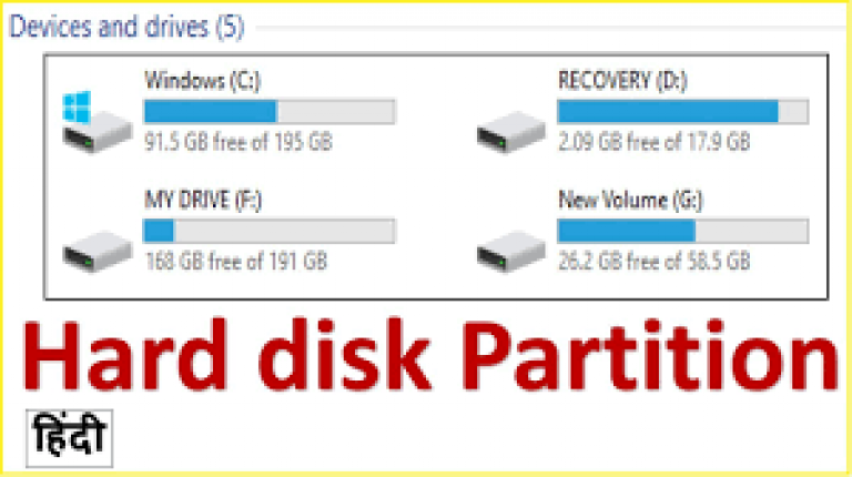 understanding-hard-drive-partitions-shopingserver-wiki