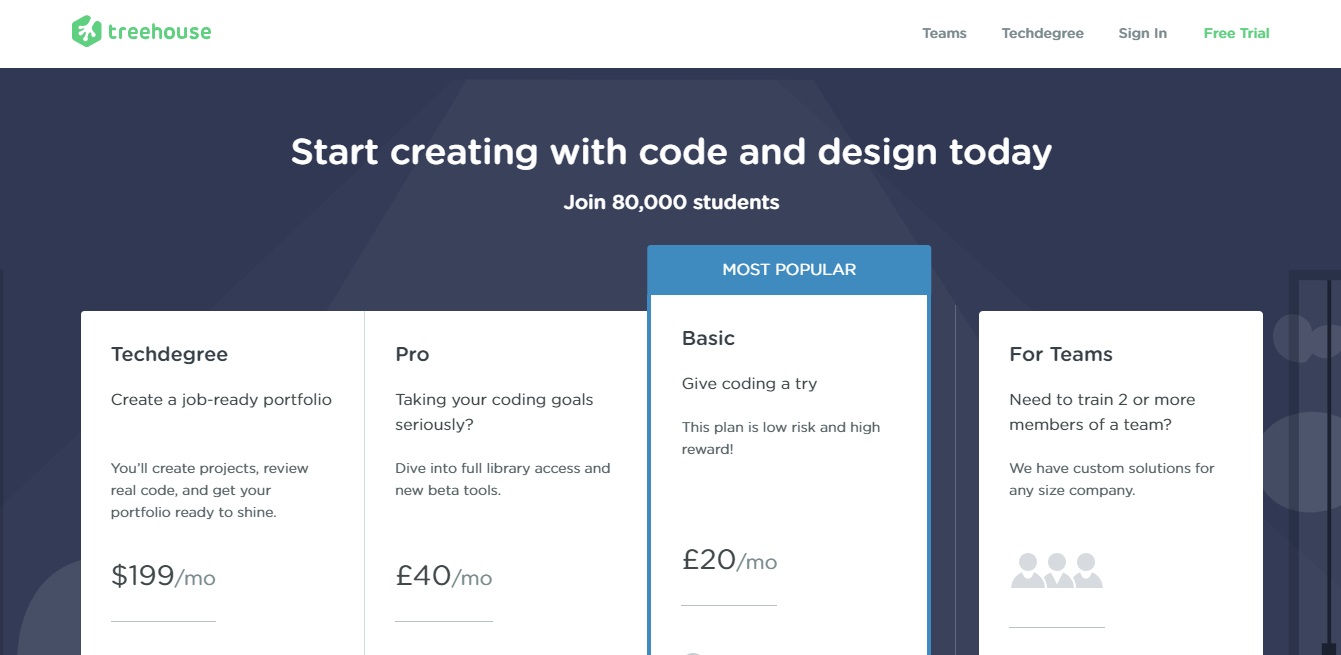 https://teamtreehouse.com